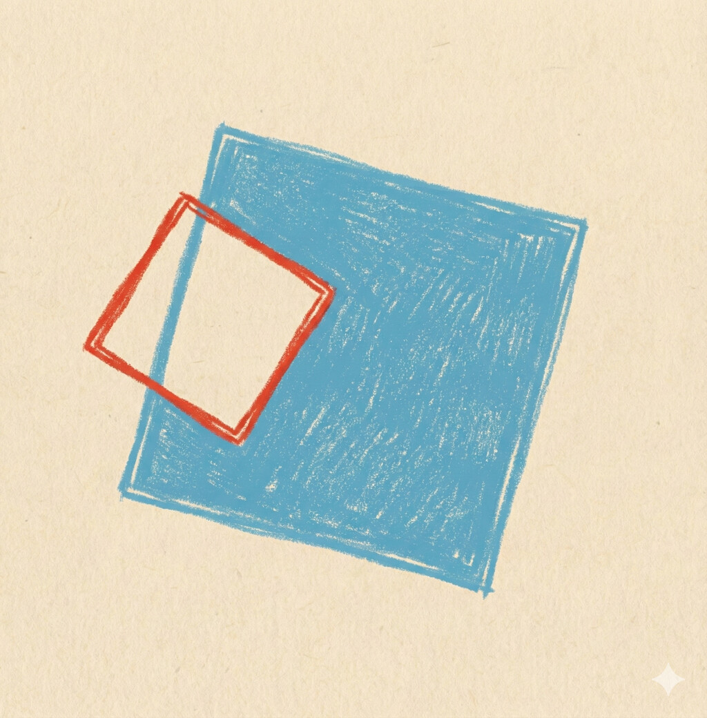 Calculate area: Find the blue square area minus intersection